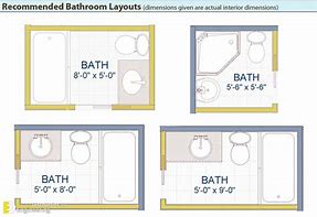 Image result for Bathrooms 130 Sq.feet