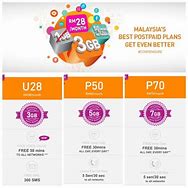 Image result for U Mobile S7 Plus