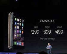 Image result for iPhone 6 Plus Price