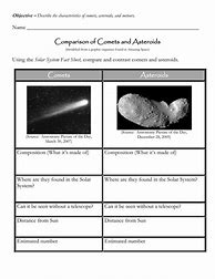 Image result for Asteroid/Comet Comparison