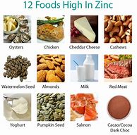 Image result for Zinc Rich Foods India