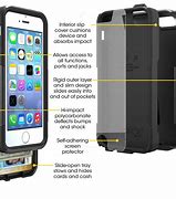 Image result for OtterBox iPhone 5S Cases Jordan