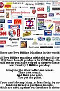 Image result for Boycott All Pepsi Products List