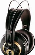 Image result for Open Back Headphones