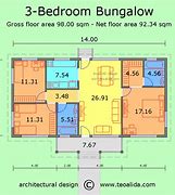 Image result for 80 Square Meters