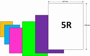 Image result for 5R Size Paper