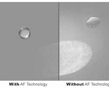 Image result for Anti FingerPrinting