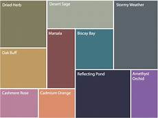 best pantone pantone fashion color report jennivieve arjune s eportfolio best pantone pantone fashion color report jennivieve arjune s eportfolio