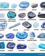 Image result for Pic Blue Stones