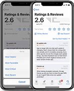 Image result for iPhone App Review