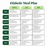Image result for 30-Day Diabetic Diet Meal Plan