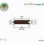 Image result for 1X6 Tongue and Dimensions