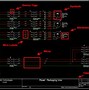 Image result for All Electrical Schematic Symbols