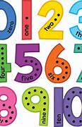 Image result for Colorful Number 1