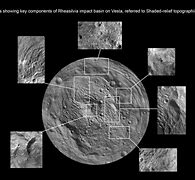 Image result for Highest Peak On Vesta