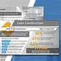 Image result for Lean 6s Diagrams