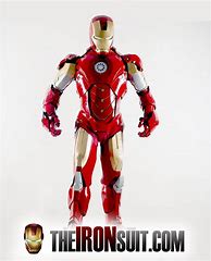 Image result for Iron Man Suit Mark 3