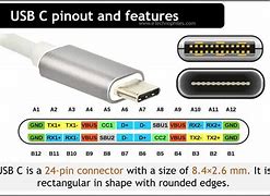 Image result for USB-C Power Delivery Pinout