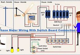 Image result for Meter Panel Wiring Diagram