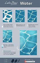 Image result for How to Draw a Water Design