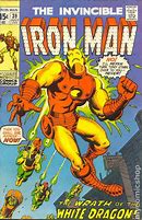 Image result for Iron Man Front View