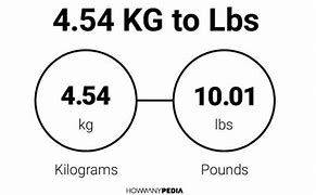 Image result for 54 Kg to Lbs