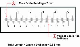 Image result for Digital Caliper Measurement Chart