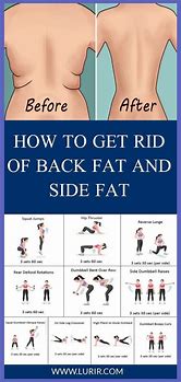 Image result for Easy Back Fat Exercises