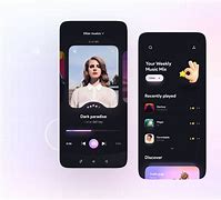 Image result for Apple Music Template