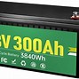Image result for Lithium Ion Batteries for Solar