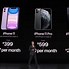 Image result for What Are the Different iPhones Models