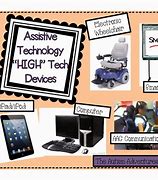 Image result for Personal Learning Device
