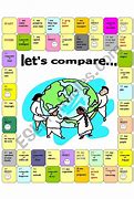 Image result for Let's Compare to Others