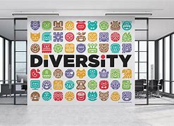 Image result for Diversity Pitcure for iPhone Layout