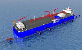 Image result for lng stock