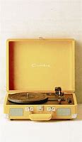 Image result for Record Player PFP