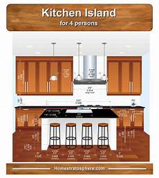 size of kitchen island with seating 54 types of kitchen islands styles options sizes and more size of kitchen island with seating 54 types of kitchen islands styles options sizes and more