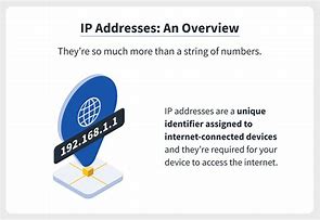 Image result for Define IP Address