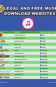Image result for Best Free Music Download Sites