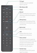 Image result for Xfinity Remote Control Pamphlet