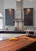 Image result for Contemporary Kitchen Built In