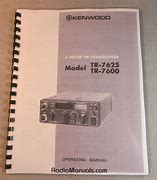 Image result for Magnavox DVD Recorder User Manual