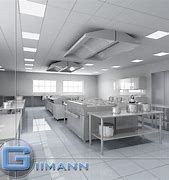 Image result for Commercial Kitchen 3D Warehouse