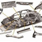 Image result for Sheet Metal Manufacturing Car