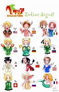 Image result for Hetalia Characters Zodiac Signs