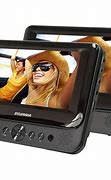 Image result for Dual Portable DVD Player