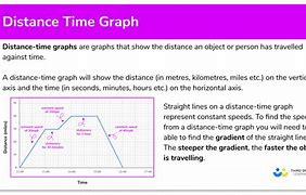Image result for How to Measure Distance in M and Km