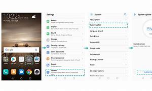 Image result for Huawei Update App
