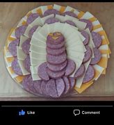 Image result for Thanksgiving Dollar Store Platter Memes