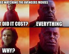 Image result for What Did It Cost Même